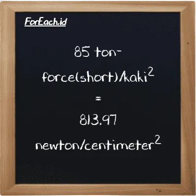 85 ton-force(short)/kaki<sup>2</sup> setara dengan 813.97 newton/centimeter<sup>2</sup> (85 tf/ft<sup>2</sup> setara dengan 813.97 N/cm<sup>2</sup>)